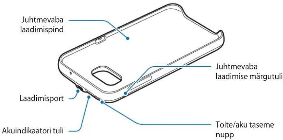 SAMSUNG EPTG935 - Seadme osad - 1