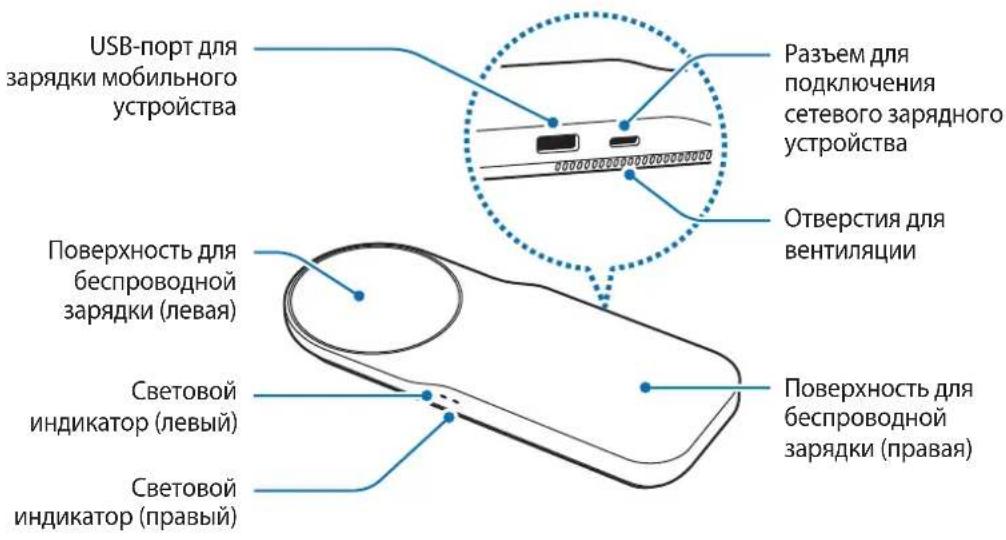 SAMSUNG ZOOM IN Multi Wireless Charger Tray EPPA710 - BheuHn BnD yCTpoiCTBa - 1