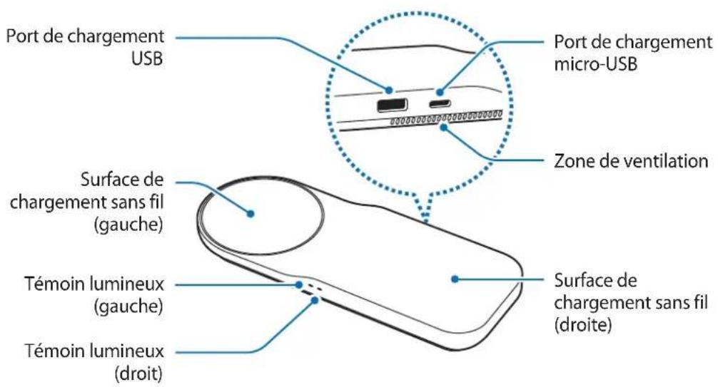 SAMSUNG ZOOM IN Multi Wireless Charger Tray EPPA710 - Présentation de l'appareil - 1