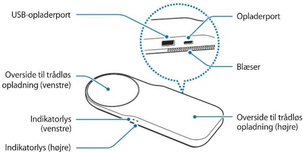 SAMSUNG ZOOM IN Multi Wireless Charger Tray EPPA710 - Enhedens udseende - 1