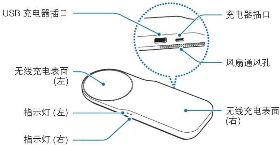 SAMSUNG ZOOM IN Multi Wireless Charger Tray EPPA710 - 设备部位图 - 1