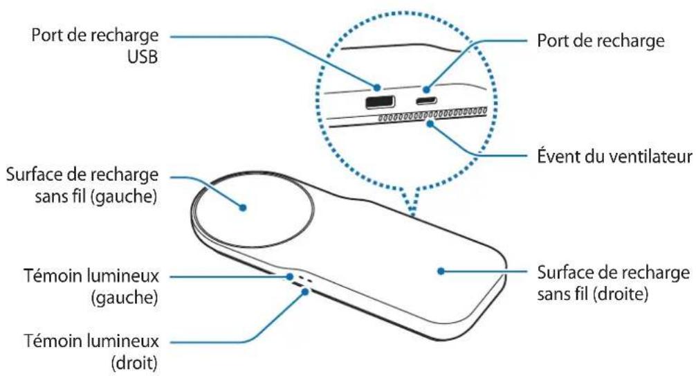 SAMSUNG ZOOM IN Multi Wireless Charger Tray EPPA710 - Présentation de l'appareil - 1