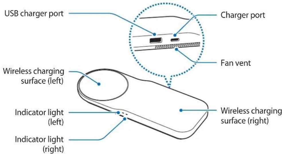 SAMSUNG ZOOM IN Multi Wireless Charger Tray EPPA710 - Device layout - 1
