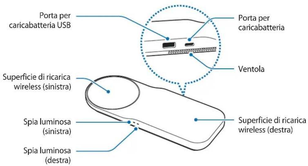 SAMSUNG ZOOM IN Multi Wireless Charger Tray EPPA710 - Componenti del dispositivo - 1