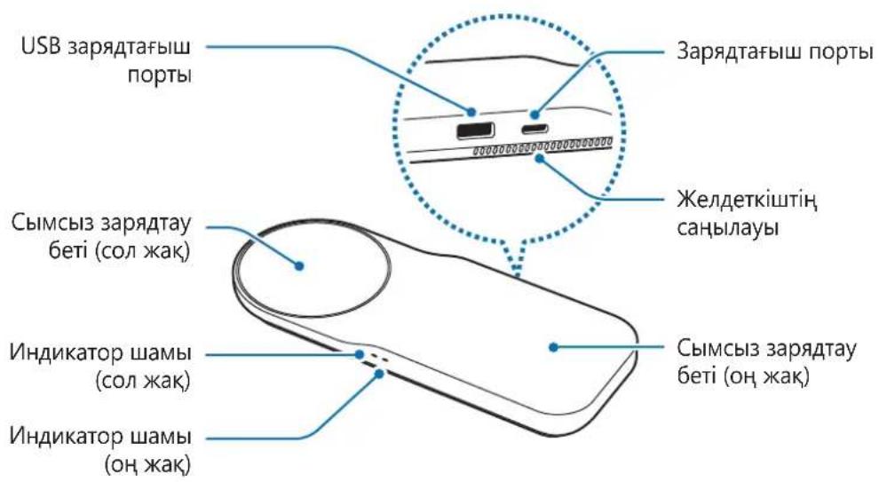 SAMSUNG ZOOM IN Multi Wireless Charger Tray EPPA710 - KypblfblbIHcblpTKbl KopiHici - 1