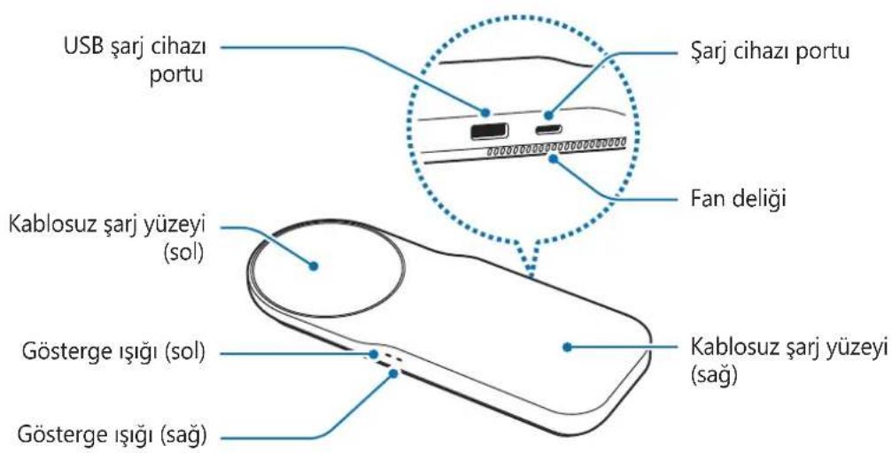 SAMSUNG ZOOM IN Multi Wireless Charger Tray EPPA710 - Cihaz yerleşimi - 1