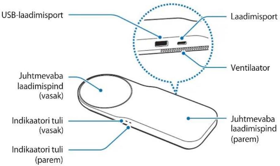 SAMSUNG ZOOM IN Multi Wireless Charger Tray EPPA710 - Seadme osad - 1