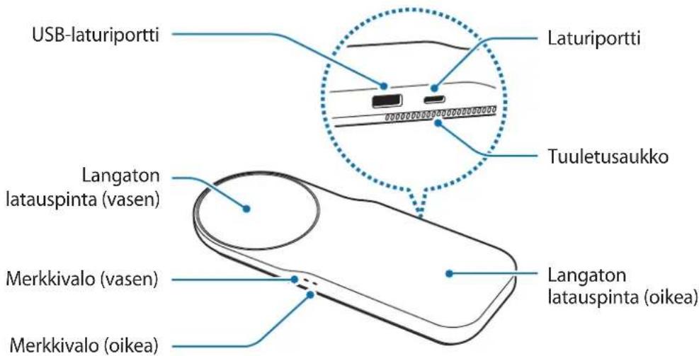 SAMSUNG ZOOM IN Multi Wireless Charger Tray EPPA710 - Laitteen osat - 1