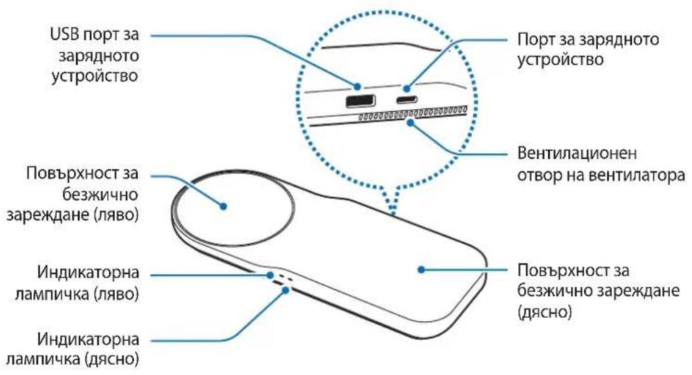 SAMSUNG ZOOM IN Multi Wireless Charger Tray EPPA710 - OΦopMJIeHnE Ha yCTpoIcTBOTO - 1