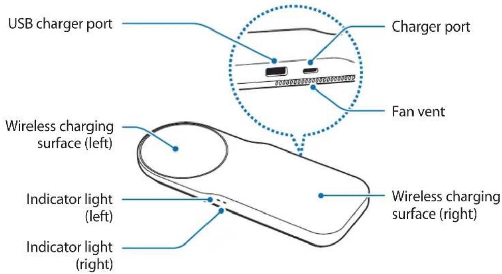 SAMSUNG ZOOM IN Multi Wireless Charger Tray EPPA710 - Device layout - 1