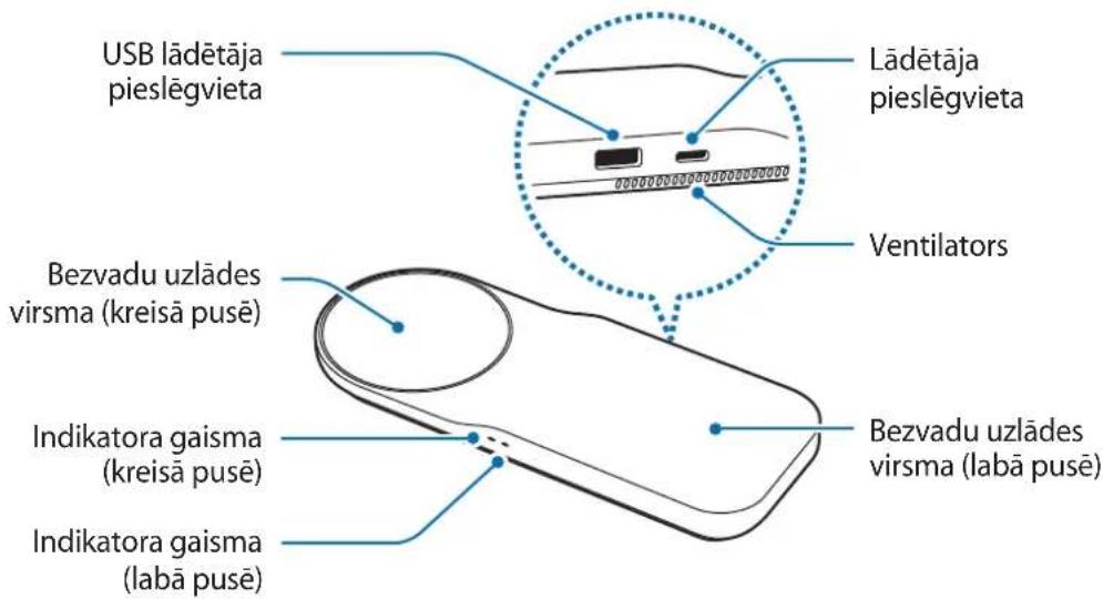 SAMSUNG ZOOM IN Multi Wireless Charger Tray EPPA710 - lerices izkartojums - 1