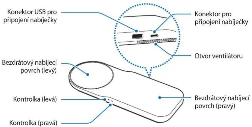 SAMSUNG ZOOM IN Multi Wireless Charger Tray EPPA710 - Rozvrženi zařizení - 1