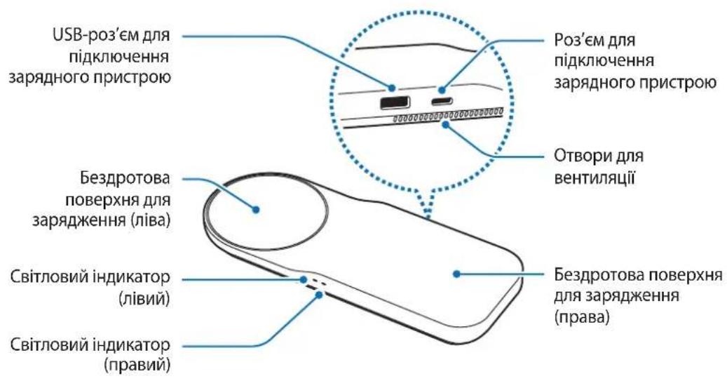 SAMSUNG ZOOM IN Multi Wireless Charger Tray EPPA710 - 3OBHiushiBvrgIaI npncTroIO - 1