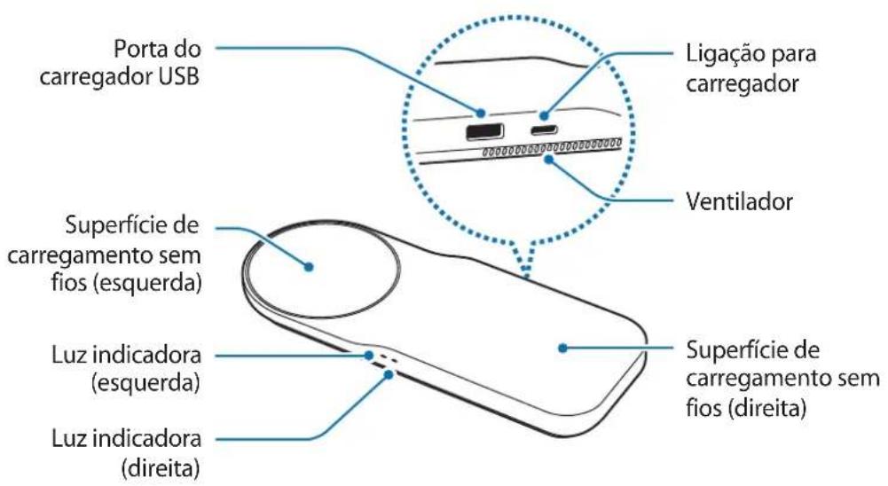 SAMSUNG ZOOM IN Multi Wireless Charger Tray EPPA710 - Descrição do disposítivo - 1