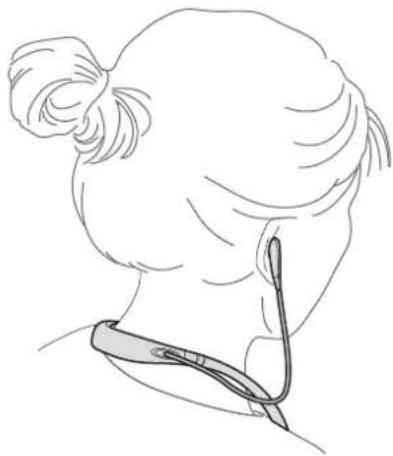 SAMSUNG Level U Pro EOBN920 - Wearing the headset - 1