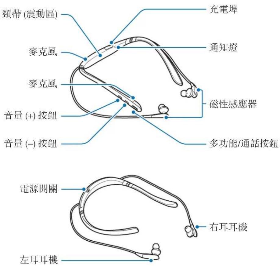 SAMSUNG Level U Pro EOBN920 - 裝置部位圖 - 1