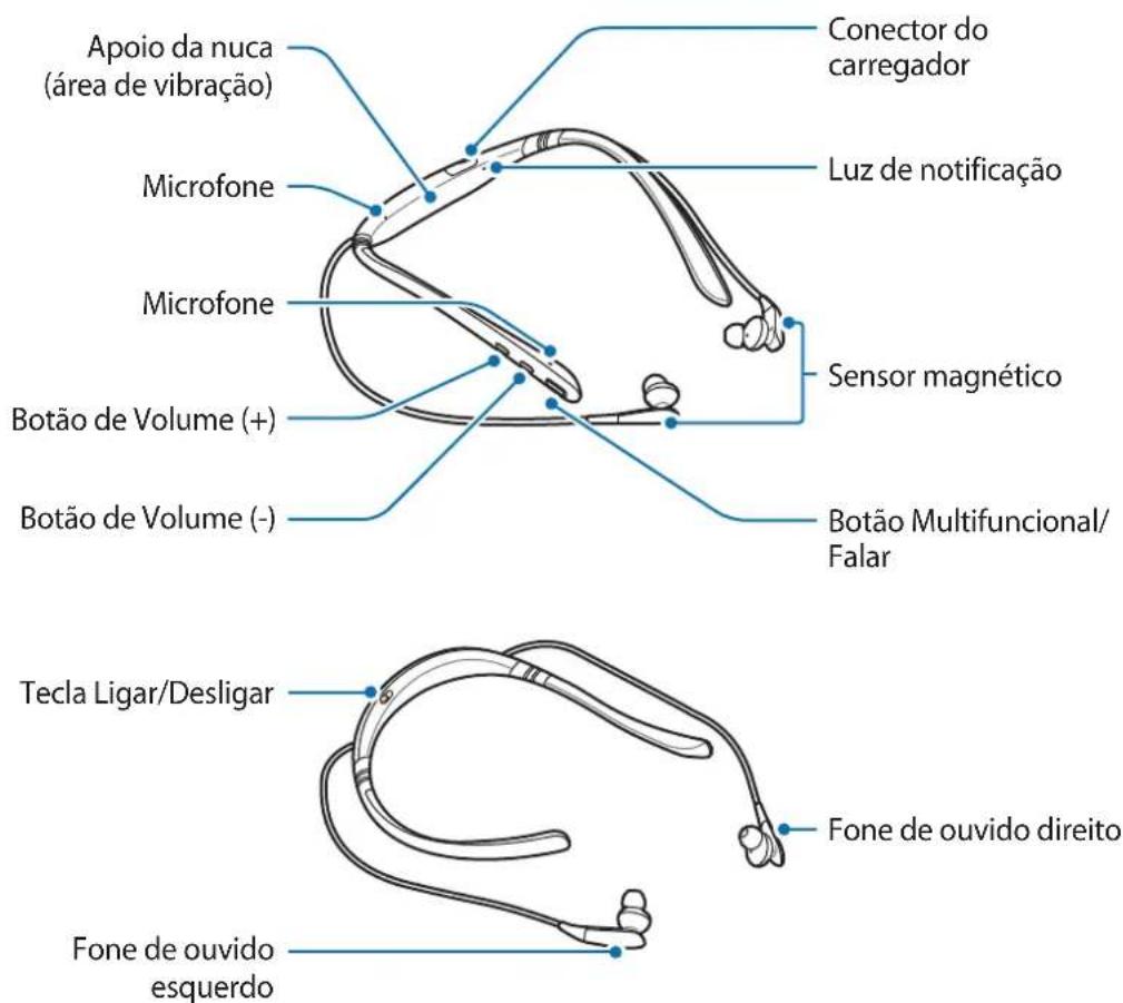 SAMSUNG Level U Pro EOBN920 - Layout do dispositivo - 1
