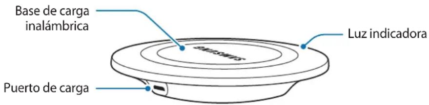 SAMSUNG Wireless Charging Pad EPPG920 - Diseño del dispositivo - 1