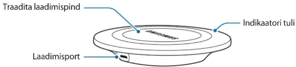 SAMSUNG Wireless Charging Pad EPPG920 - Seadme osad - 1