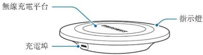 SAMSUNG Wireless Charging Pad EPPG920 - 裝置部位圖 - 1
