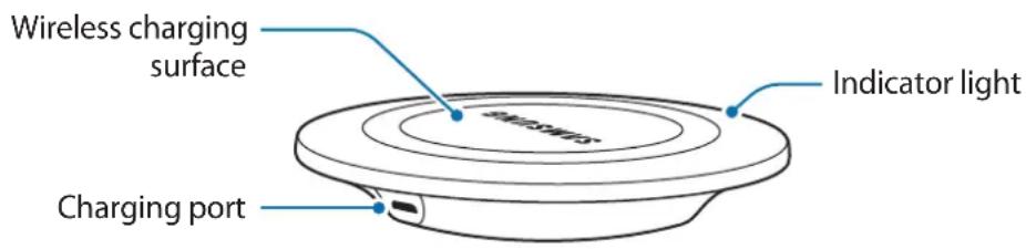 SAMSUNG Wireless Charging Pad EPPG920 - Device layout - 1