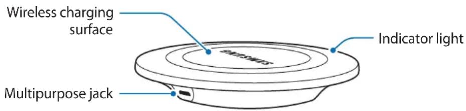 SAMSUNG Wireless Charging Pad EPPG920 - Device layout - 1