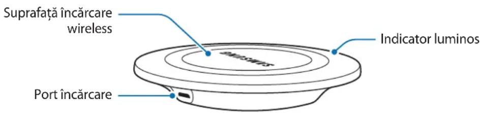 SAMSUNG Wireless Charging Pad EPPG920 - Aspectul dispozitivului - 1