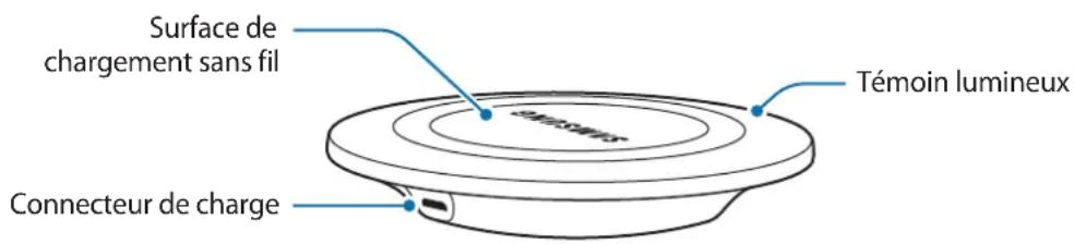 SAMSUNG Wireless Charging Pad EPPG920 - Présentation de l'appareil - 1