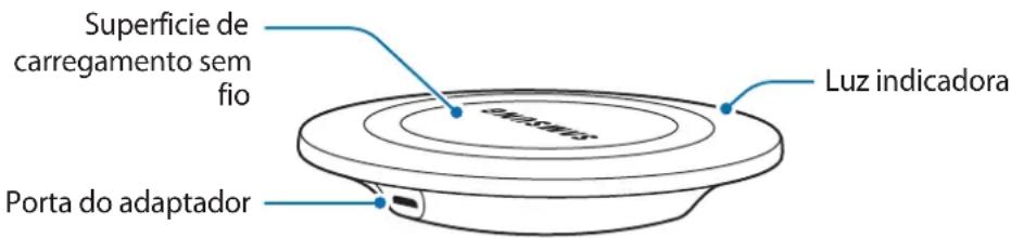 SAMSUNG Wireless Charging Pad EPPG920 - Layout do dispositivo - 1