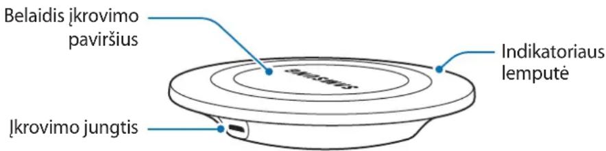SAMSUNG Wireless Charging Pad EPPG920 - Prietaiso išvaizda - 1