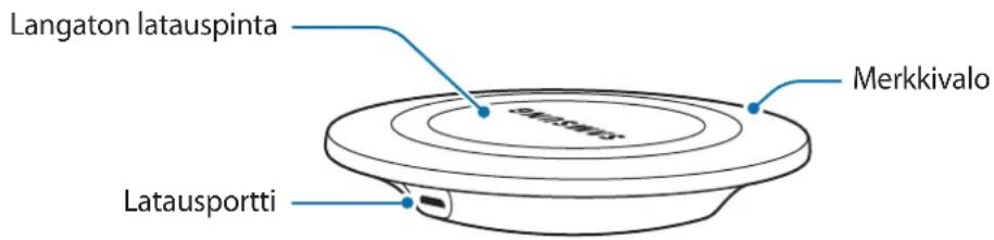 SAMSUNG Wireless Charging Pad EPPG920 - Laitteen osat - 1