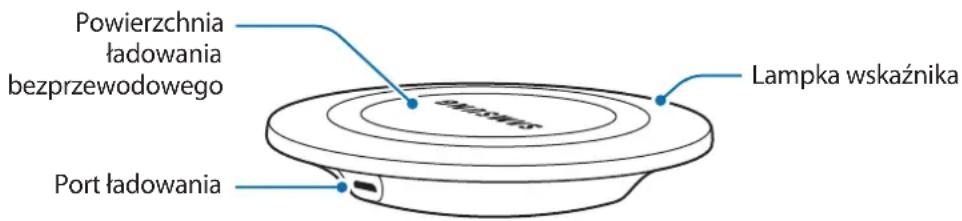 SAMSUNG Wireless Charging Pad EPPG920 - Wygląd urządzenia - 1