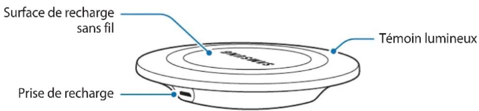 SAMSUNG Wireless Charging Pad EPPG920 - Présentation de l'appareil - 1