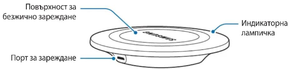 SAMSUNG Wireless Charging Pad EPPG920 - Оформление на устройството - 1