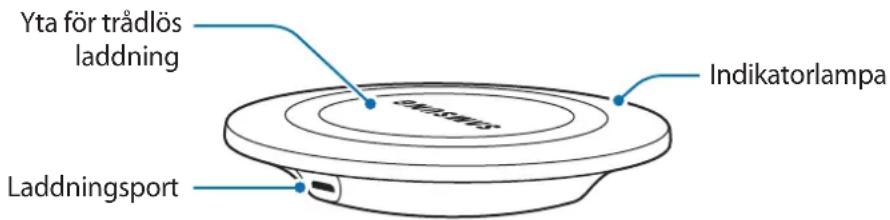 SAMSUNG Wireless Charging Pad EPPG920 - Enhetslayout - 1
