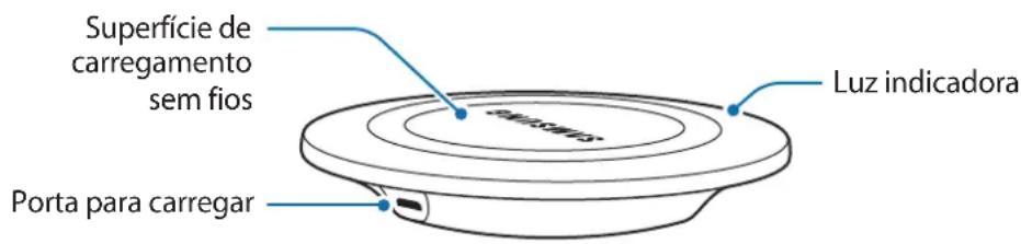 SAMSUNG Wireless Charging Pad EPPG920 - Descrição do dispositivo - 1