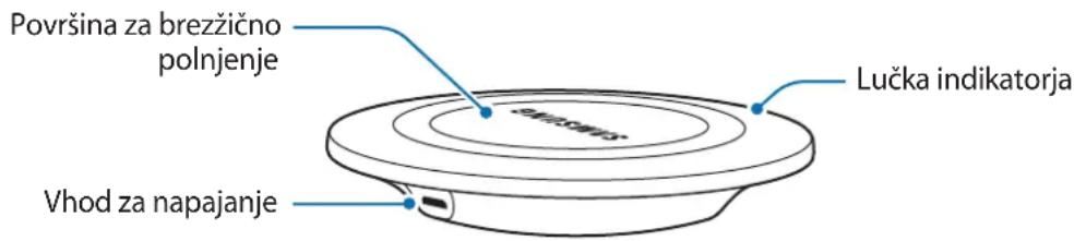 SAMSUNG Wireless Charging Pad EPPG920 - Postavitev naprave - 1
