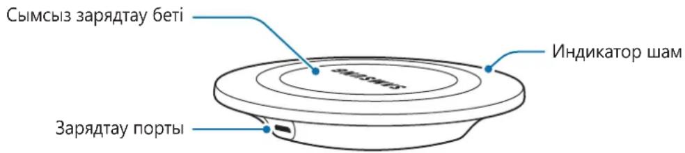 SAMSUNG Wireless Charging Pad EPPG920 - Курылғының орналасуы - 1