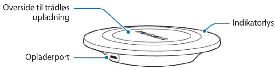 SAMSUNG Wireless Charging Pad EPPG920 - Enhedens udseende - 1