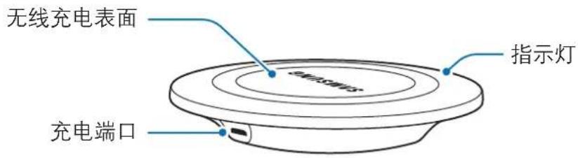 SAMSUNG Wireless Charging Pad EPPG920 - 设备部位图 - 1