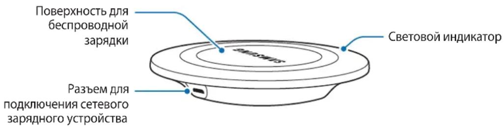 SAMSUNG Wireless Charging Pad EPPG920 - Внешний вид устройства - 1