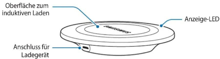 SAMSUNG Wireless Charging Pad EPPG920 - Geräteaufbau - 1