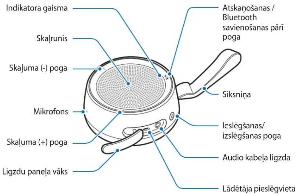 SAMSUNG Scoop EOSG510 - lerīces izkārtojums - 1