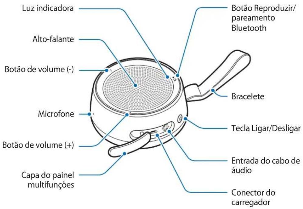 Luz indicadora Alto-falante Botão de volume (-) Microfone Botão de volume (+) Capa do painel multifunções Botão Reproduzir/pareamento Bluetooth Bracelete Tecla Ligar/Desligar Entrada do cabo de áudio Conector do carregador
