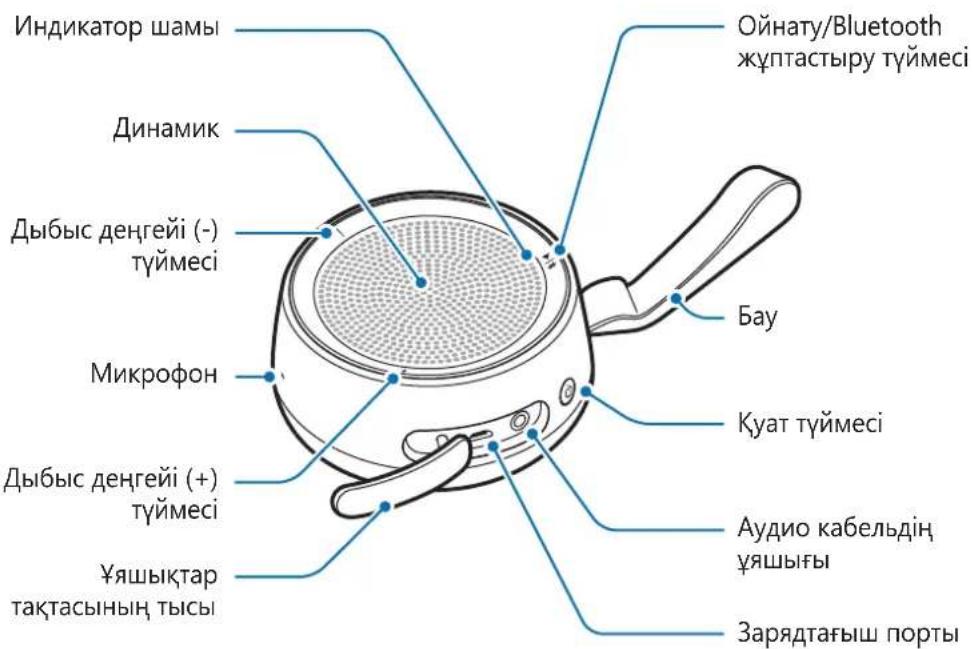 Индикатор шамы Динамик Дыбыс деңгейі (-) түймесі Микрофон Дыбыс деңгейі (+) түймесі ¥яшықтар тақтасының, тысы Ойнату/Bluetooth жүптастыру түймесі Бау Куат түймесі Аудио кабельдің ¥яшығы Зарядтағыш порты