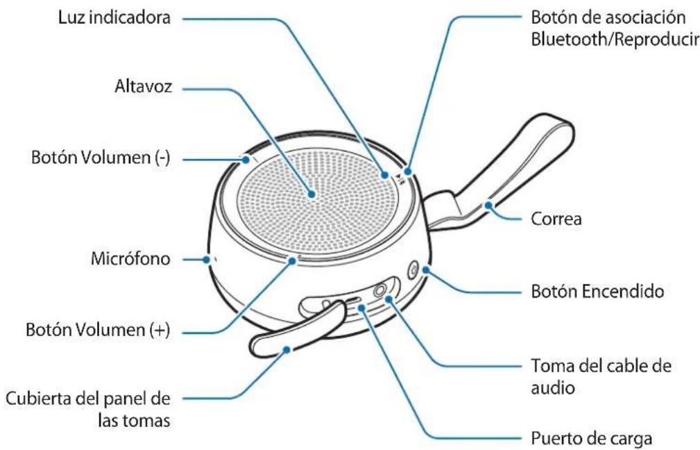 Luz indicadora Altavoz Botón Volumen (-) Micrófono Botón Volumen (+) Cubierta del panel de las tomas Botón de asociación Bluetooth/Reproducir Correa Botón Encendido Toma del cable de audio Puerto de carga