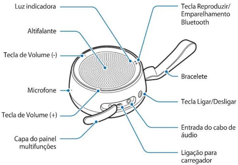 Luz indicadora Altifalante Tecla de Volume (-) Microfone Tecla de Volume (+) Capa do painel multifunções Tecla Reproduzir/ Emparelhamento Bluetooth Bracelete Tecla Ligar/Desligar Entrada do cabo de áudio Ligação para carregador