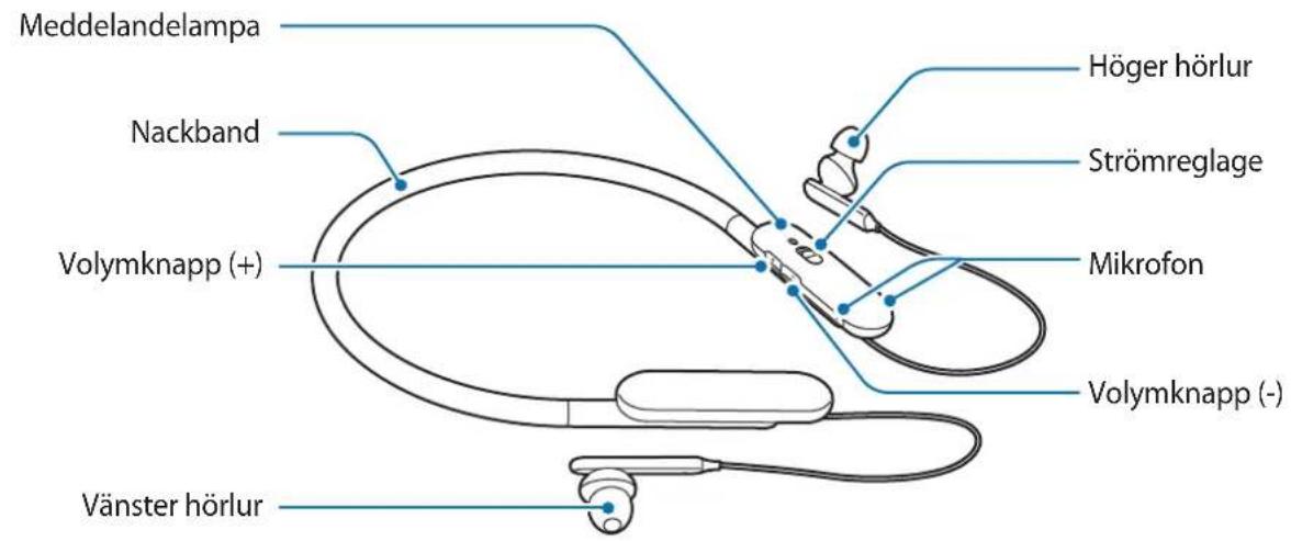 SAMSUNG U Flex EOBG950 - Enhetens utseende - 1