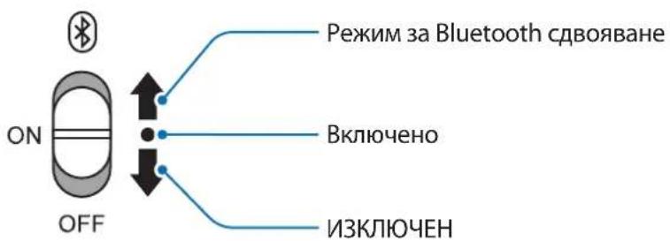 SAMSUNG U Flex EOBG950 - Вклюван e n iЗклюван e Ha сfluшалkaTa - 1