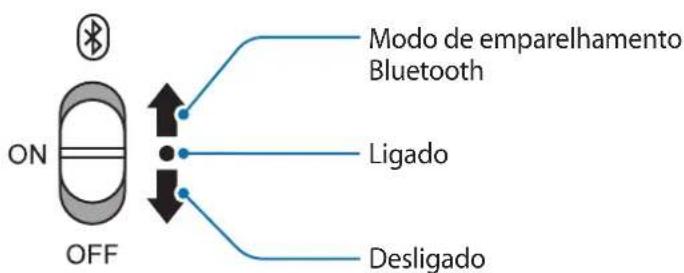 SAMSUNG U Flex EOBG950 - Ligare desligar o auricular - 1